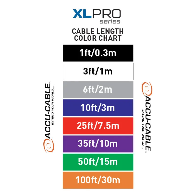 American DJ XLPRO-50 cavo XLR 15 m 3 pin