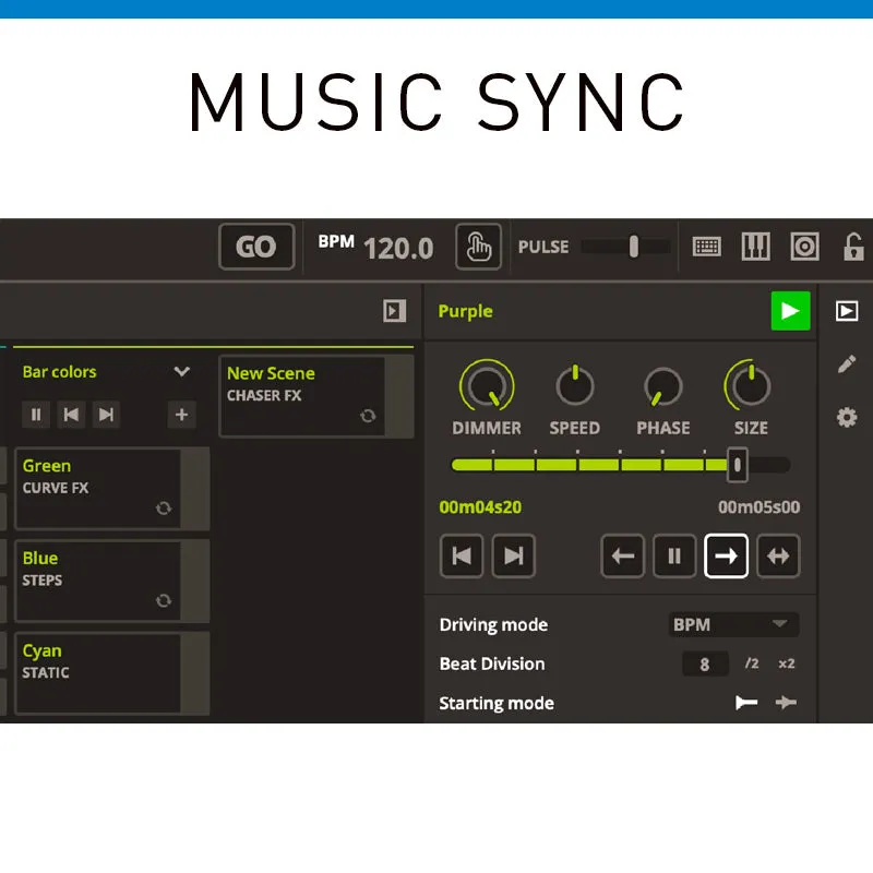 American DJ myDMX 5 Express controller DMX 256 canali